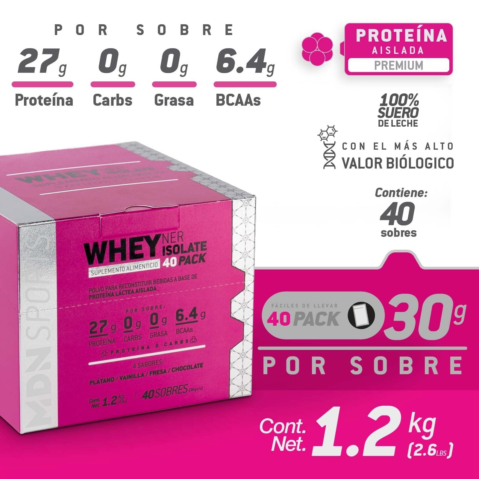 GYM Pack