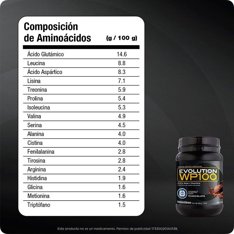 Proteína WP100 800 gramos
