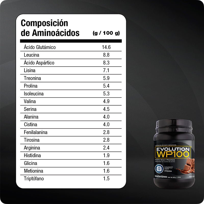 Proteína WP100 800 gramos