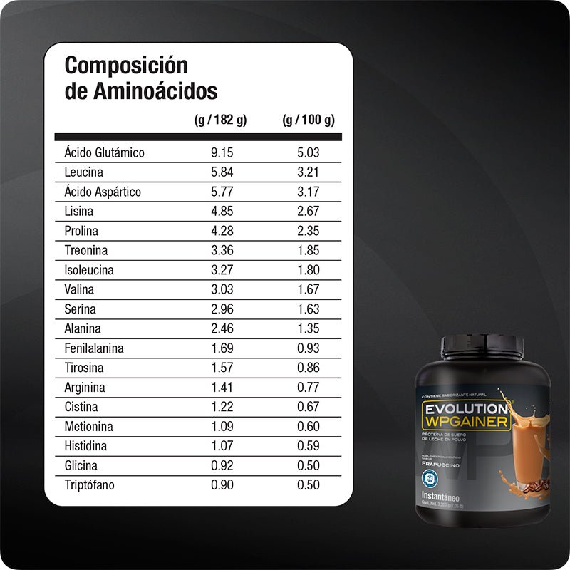 Proteína WPGainer 3,200 gramos