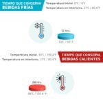 TE 072 - Termo Ceuta. - Image 2