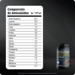 Proteína Caseinato de Calcio Pro-Night 1,000 gramos - Image 4