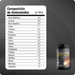 Proteína WP100 1,400 gramos - Image 8