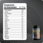 Proteína WP100 1,400 gramos - Image 32